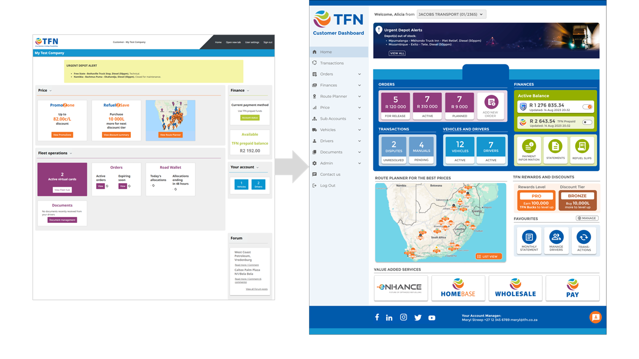 TFN Customer Portal Dashboard Redesign